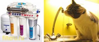 Все, что нужно знать о мембранных фильтрах для очистки воды Фильтр для воды проточный с мембраной